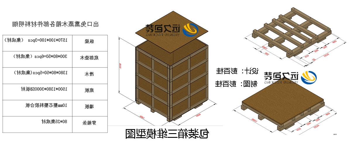 <a href='http://htlp.ganwinpo.com'>买球平台</a>的设计需要考虑流通环境和经济性